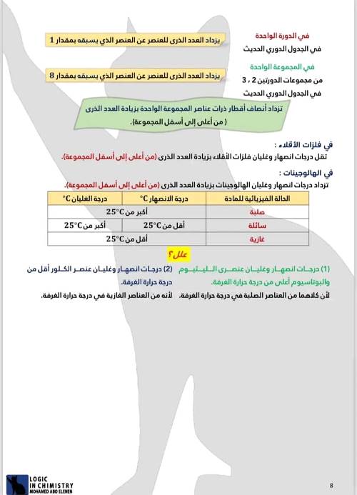 مدرس اول مذكره في العلوم  الصف الأول الإعدادي الترم الأول 