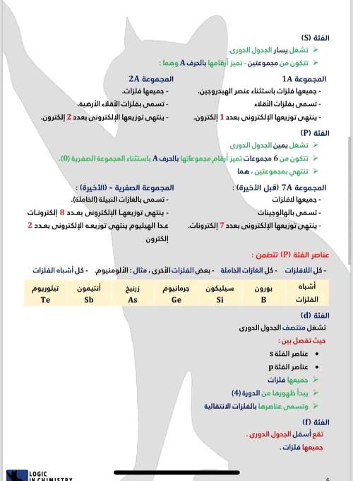 مدرس اول مذكره في العلوم  الصف الأول الإعدادي الترم الأول 