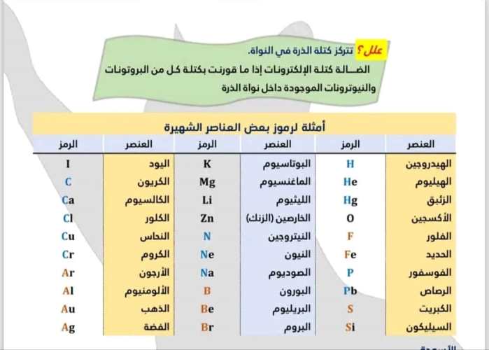 مدرس اول مذكره في العلوم  الصف الأول الإعدادي الترم الأول 