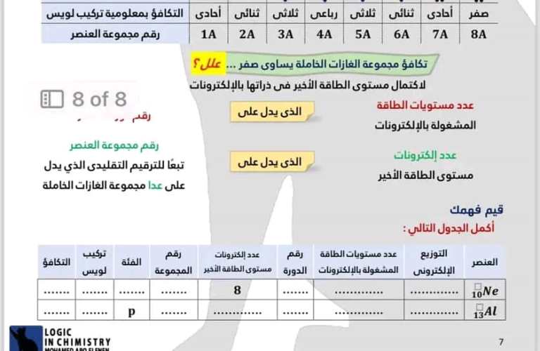 مدرس اول مذكره في العلوم  الصف الأول الإعدادي الترم الأول 