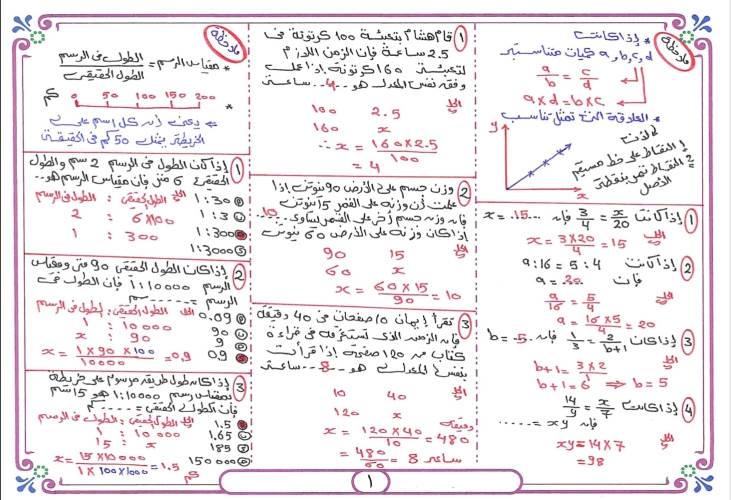 مدرس اون لاين دوت كوم مراجعة في الرياضيات الصف الأول الاعدادي الترم الاول  مدرس اول