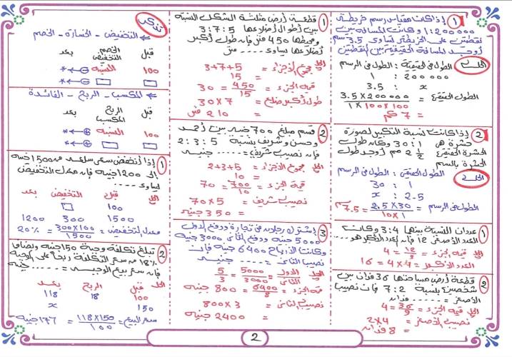 مدرس اول مراجعة في الرياضيات الصف الأول الاعدادي الترم الاول 