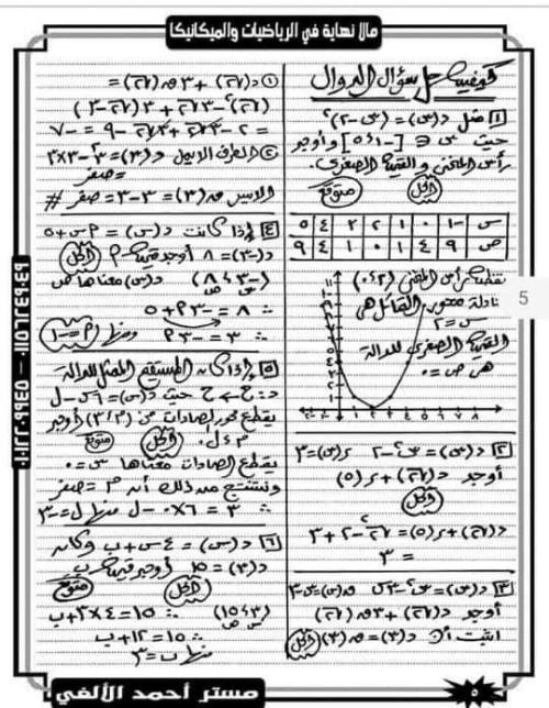 مدرس دوت كوم مذكره امتحان الجبر للصف الثالث الاعدادي الترم الاول أ/ أحمد الألفي