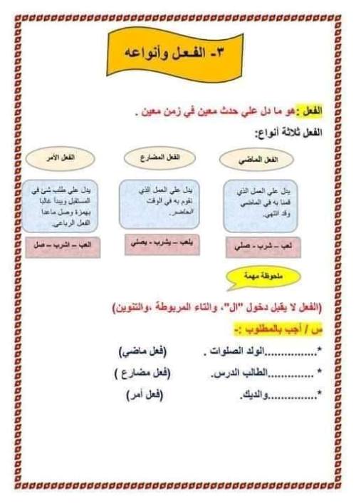 مدرس دوت كوم مذكره في اللغه العربيه للصف الرابع الابتدائي الترم الأول  م/ مها