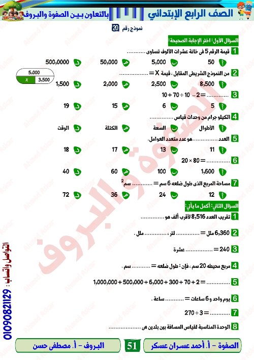 مدرس اول مراجعة نهائية في الرياضيات الصف الرابع الابتدائي الترم الاول أ/ احمد عسران 