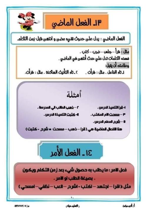 مدرس دوت كوم مذكرة أساليب وتراكيب للصف الثاني الابتدائي الفصل الدراسي الأول أ/  أكرم مؤمن