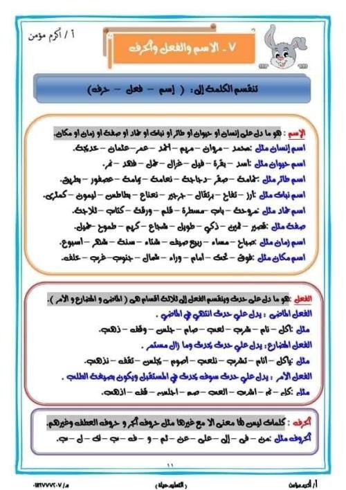 مدرس دوت كوم مذكرة أساليب وتراكيب للصف الثاني الابتدائي الفصل الدراسي الأول أ/  أكرم مؤمن