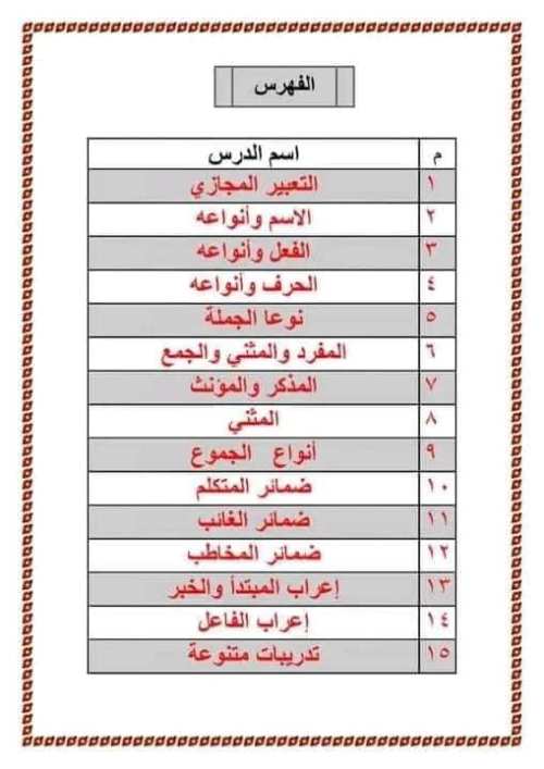 مدرس اول  مذكرة القواعد نحوية في اللغة العربية  الصف الرابع الإبتدائي أ/ مها صلاح رمضان 