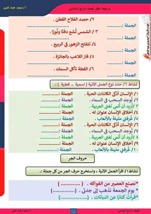 مدرس دوت كوم مراجعة  لمنهج نحو الصف الرابع  الابتدائي  الترم الاول أ/ محمد عماد