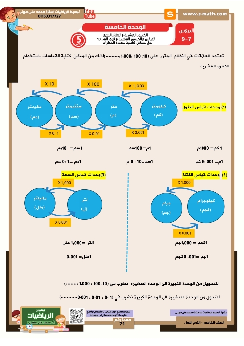 مدرس دوت كوم مذكره في الرياضيات الصف الخامس الابتدائي الترم الاول (الجزء الاول)