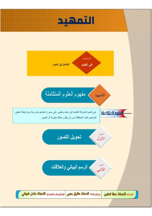 مدرس دوت كوم مذكرة  العلوم المتكاملة للصف الاول الثانوي ترم اول