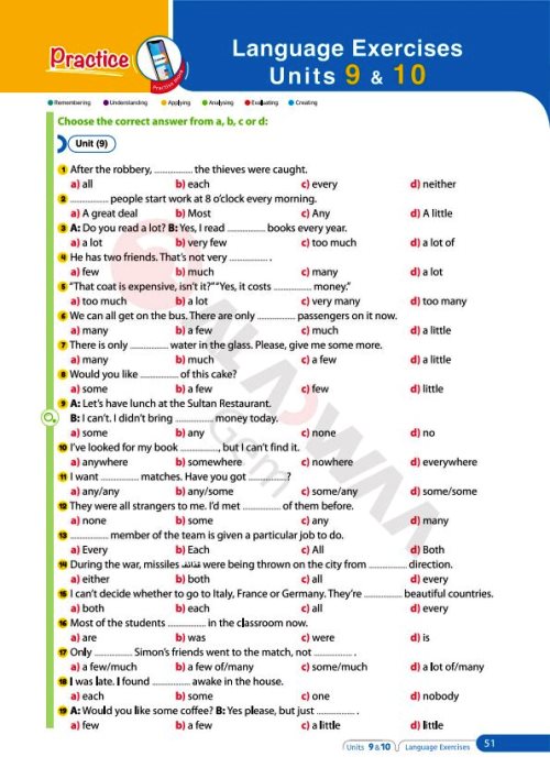 مدرس دوت كوم بنك اسئلة على جرامر اللغة الانجليزية (الجزء الثانى) الصف الثالث الثانوى