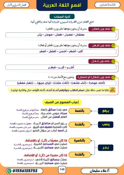 مدرس دوت كوم ملخص درس ( الممنوع من الصرف ) فى اللغة العربية الصف الثالث الاعدادى الترم الاول أ/ علاء سليمان 