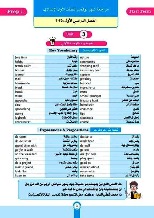 مدرس اول مراجعة شهر نوفمبر فى اللغة الانجليزية (الجزء الاول) الصف الاول الاعدادى الترم الاول د./ محمد شوقي