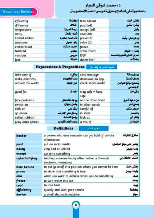 مدرس اول مراجعة شهر نوفمبر فى اللغة الانجليزية (الجزء الاول) الصف الاول الاعدادى الترم الاول د./ محمد شوقي