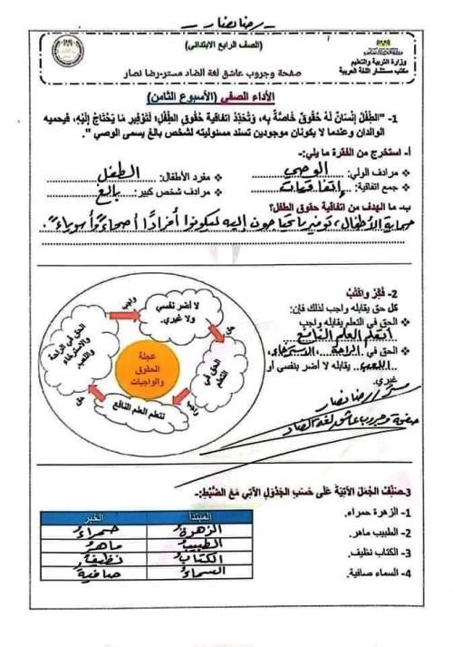 مدرس دوت كوم اجابة التقييم الاسبوعي الثامن فى اللغة العربية الصف الرابع الابتدائى الترم الاول أ/ رضا نصار 