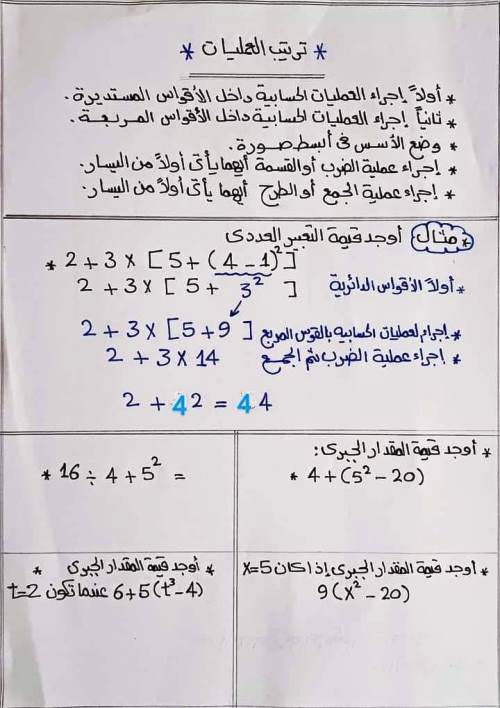 مدرس اول ملخص مقرر نوفمبر فى الرياضيات الصف السادس الابتدائى الترم الاول أ/ محمود السخيلى 