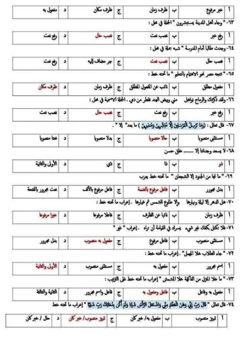 مدرس دوت كوم اسئلة فى النحو بالاجابات الصف الثالث الثانوى 