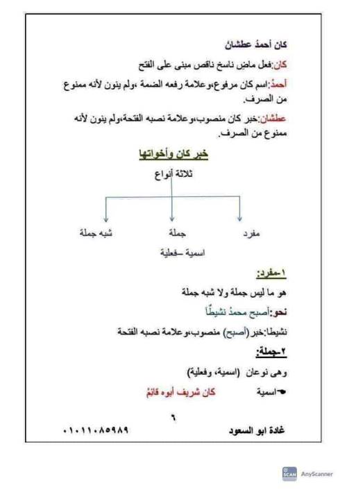 مدرس اول شرح وتدريبات فى النحو الصف السادس الابتدائى الترم الاول أ/ غادة أبو السعود