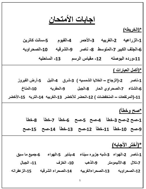 مدرس دوت كوم مراجعه شهر نوفمبر بالاجابات فى مادة الدراسات الاجتماعية الصف الرابع الابتدائى الترم الاول أ/احمد منصور 