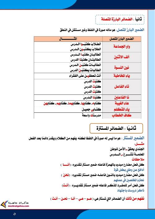 مدرس اول مذكرة فى النحو (الجزء الاول) الصف السادس الابتدائى الترم الاول 