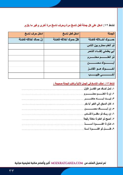 مدرس اول مذكرة فى النحو (الجزء الثانى) الصف السادس الابتدائى الترم الاول