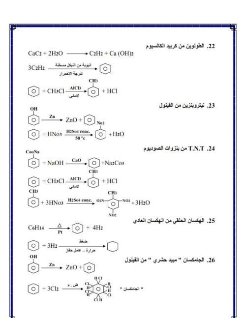 مدرس دوت كوم  معادلات الكيمياء للصف الثالث الثانوي