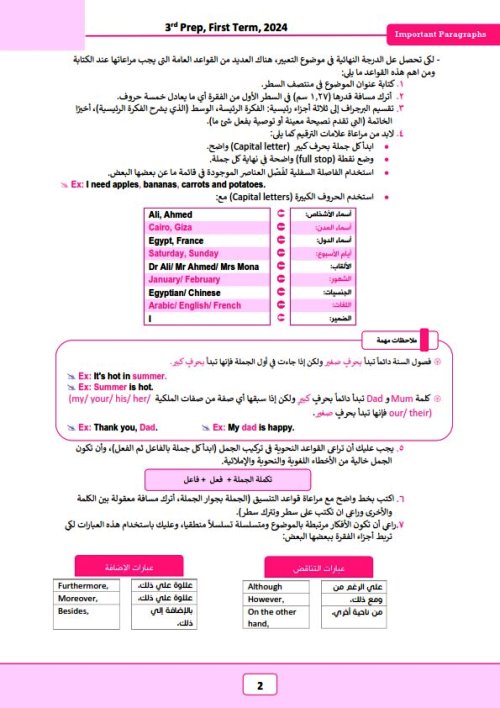 مدرس دوت كوم أهم براجرافات فى اللغة الانجليزية الصف الثالث الاعدادى الترم الاول د/ محمد شوقي النجار