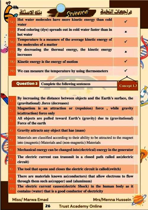 مدرس اول مراجعة في مادة الساينس (الجزء الثانى) الصف السادس الابتدائى الترم الاول أ/ منة الله حسين، أ/ مروة عماد