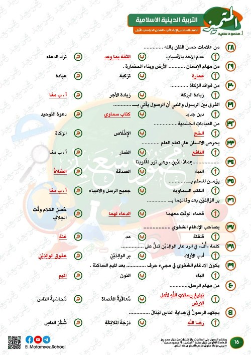 مدرس دوت كوم مراجعة تربية دينية اسلامية (الجزء الثانى) الصف السادس الابتدائى الترم الاول أ/ احمد ممدوح ، أ/ عبد الرحمن جمعة