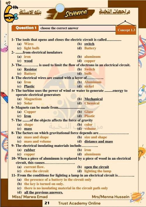 مدرس اول مراجعات science  للصف السادس الابتدائي أ/ منة الله حسين أ/ مروه عماد