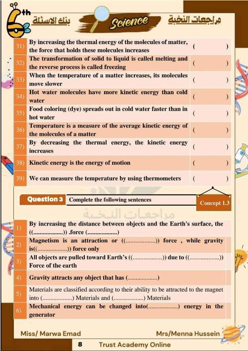 مدرس اول مراجعات science  للصف السادس الابتدائي أ/ منة الله حسين أ/ مروه عماد