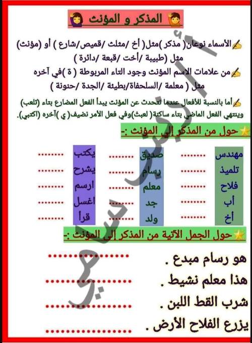 مدرس اول مذكرة قواعد لغوية فى اللغة العربية (الجزء الاول ) الصف الثالث الابتدائى الترم الاول أ/ زينب سامي