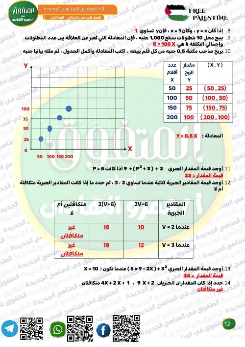 مدرس اول أسئلة لمقرر شهر نوفمبر رياضيات الصف السادس الإبتدائي الفصل الدراسي الأول ( الجزء التاني)