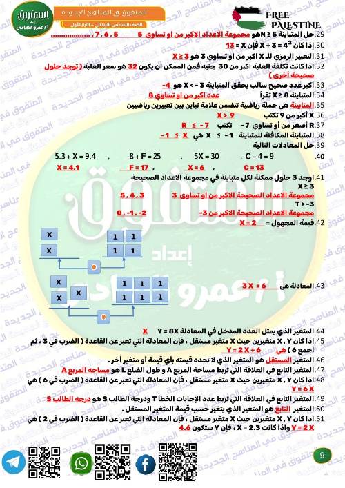 مدرس اول أسئلة لمقرر شهر نوفمبر رياضيات الصف السادس الإبتدائي الفصل الدراسي الأول ( الجزء التاني)