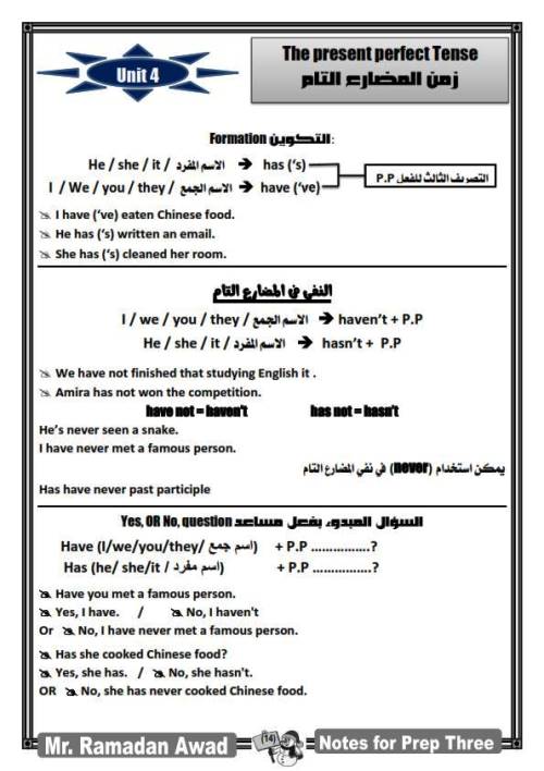 مدرس دوت كوم ملخص قواعد اللغة الانجليزية (الجزء الاول ) الصف الثالث الاعدادى الترم الاول أ/  رمضان عوض