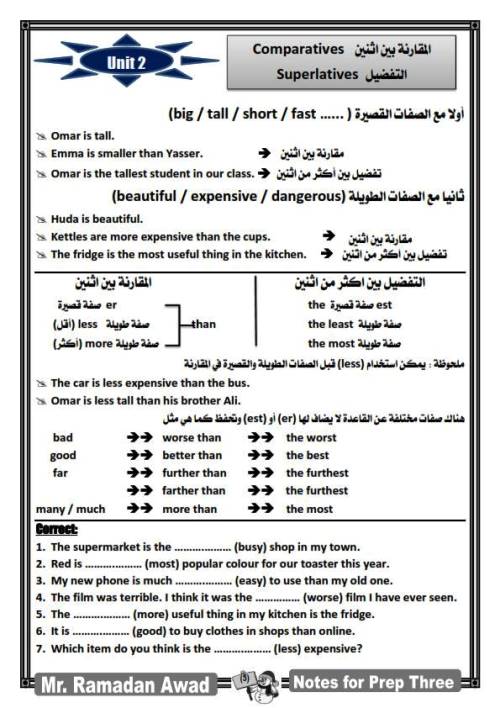 مدرس دوت كوم ملخص قواعد اللغة الانجليزية (الجزء الاول ) الصف الثالث الاعدادى الترم الاول أ/  رمضان عوض