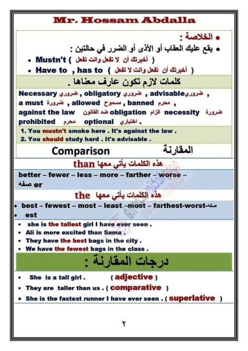 مدرس دوت كوم مذكرة فى اللغة الانجليزية الصف الثانى الثانوى الترم الاول أ/ حسام عبدالله 