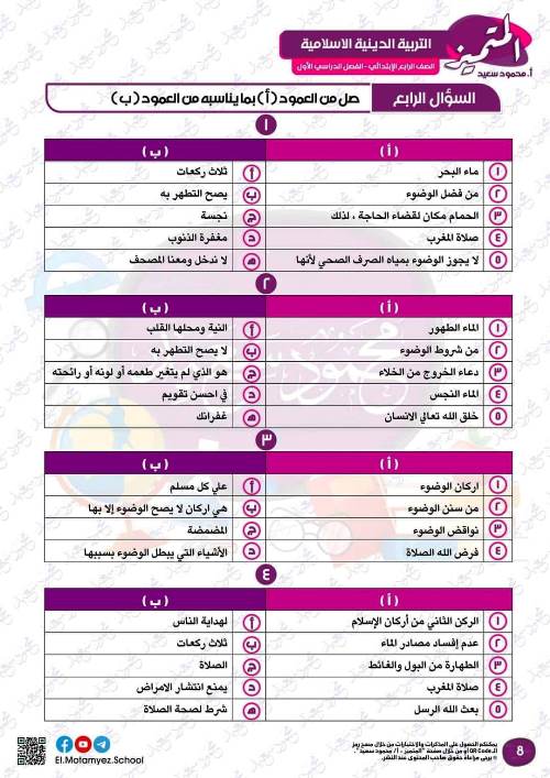 مدرس دوت كوم مراجعة بالاجابات فى مادة التربية الدينية الاسلامية الصف الرابع الابتدائي الترم الاول أ/ أحمد ممدوح ، أ/ عبدالرحمن جمعة