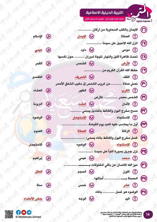 مدرس دوت كوم مراجعة بالاجابات فى مادة التربية الدينية الاسلامية الصف الرابع الابتدائي الترم الاول أ/ أحمد ممدوح ، أ/ عبدالرحمن جمعة