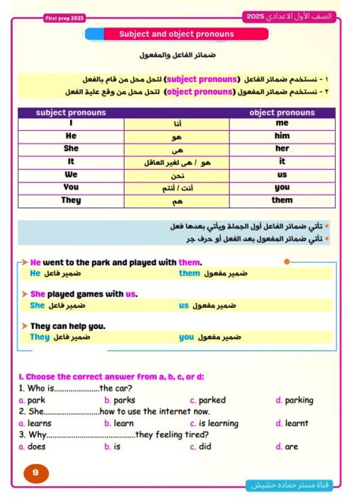 مدرس اول شرح الجرامر فى اللغة الانجليزية (الجزء الاول ) الصف الاول الاعدادى الترم الاول أ/ حمادة حشيش