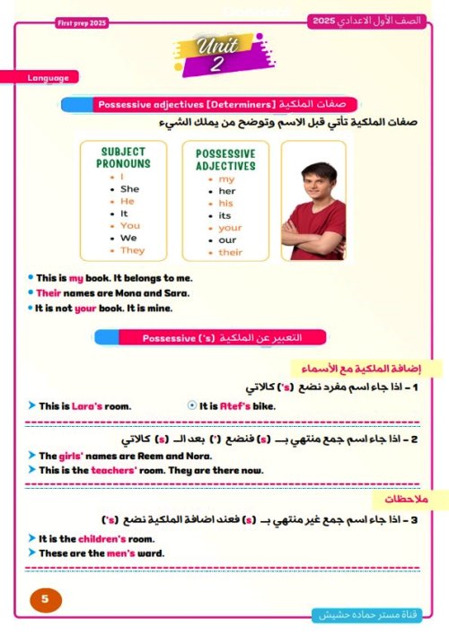 مدرس اول شرح الجرامر فى اللغة الانجليزية (الجزء الاول ) الصف الاول الاعدادى الترم الاول أ/ حمادة حشيش