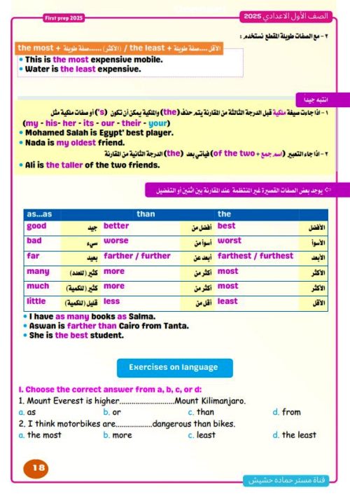 مدرس اول شرح الجرامر فى اللغة الانجليزية (الجزء الثانى) الصف الاول الاعدادى الترم الاول أ/ حمادة حشيش