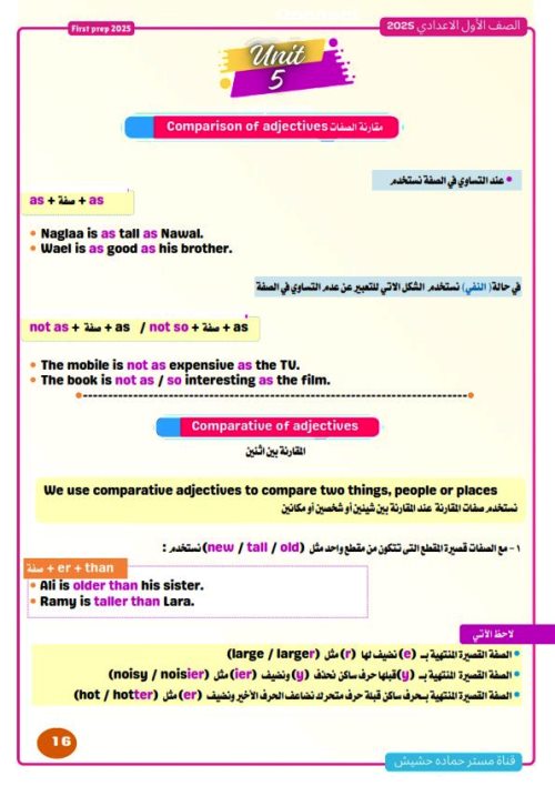 مدرس اول شرح الجرامر فى اللغة الانجليزية (الجزء الثانى) الصف الاول الاعدادى الترم الاول أ/ حمادة حشيش