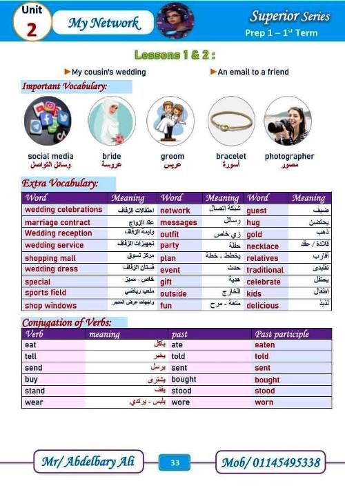 مدرس اول مذكرة فى اللغة الانجليزية الصف الاول الاعدادي الترم الاول أ/ عبد الباري على