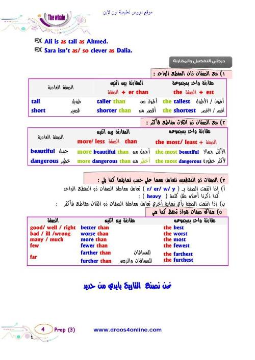 مدرس اول مذكره في  قواعد اللغة الانجليزية للصف الثالث الاعدادى الترم الاول 