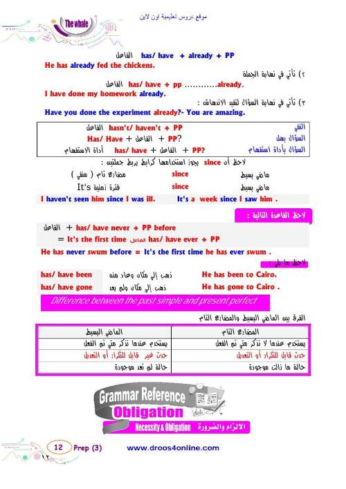 مدرس اول مذكره في  قواعد اللغة الانجليزية للصف الثالث الاعدادى الترم الاول 