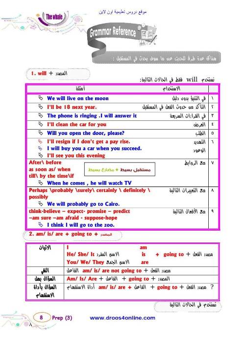 مدرس اول مذكره في  قواعد اللغة الانجليزية للصف الثالث الاعدادى الترم الاول 