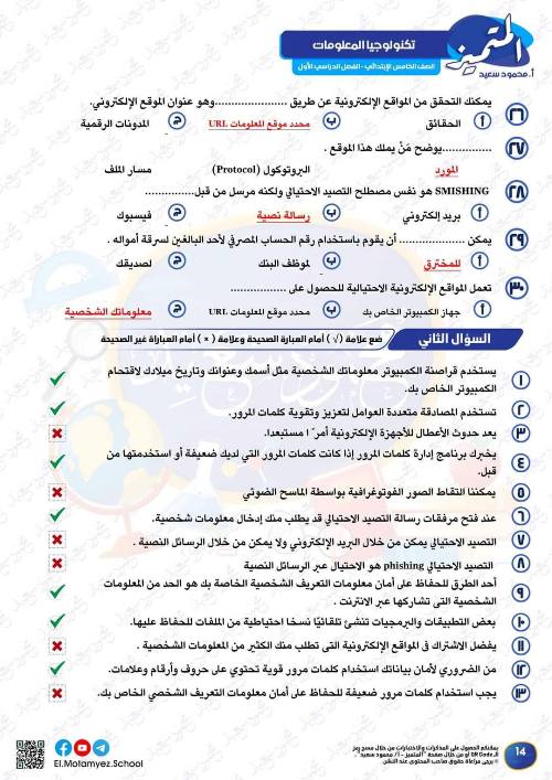 مدرس اول مراجعة تكنولوجيا المعلومات الصف الخامس الابتدائي  أ/ ياسمين شعيب & أ / بيتي صموئيل 