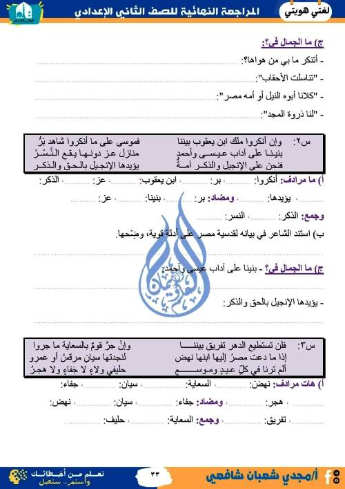 مدرس دوت كوم المراجعة النهائية فى اللغة العربية (الجزء الاول) الصف الثانى الاعدادى الترم الاول أ/ مجدى شعبان شافعى 